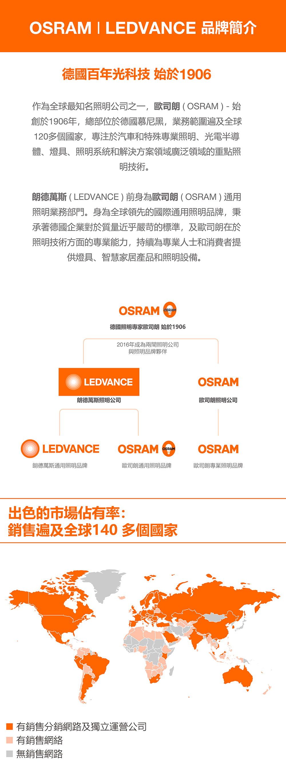 歐司朗與朗德萬斯