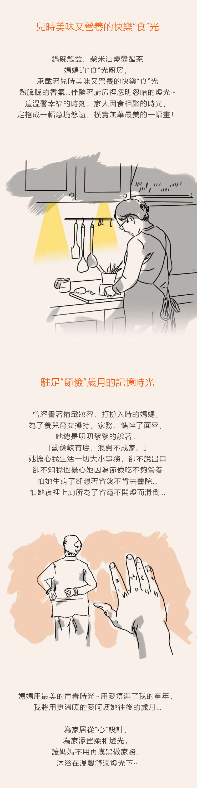 LED T5支架