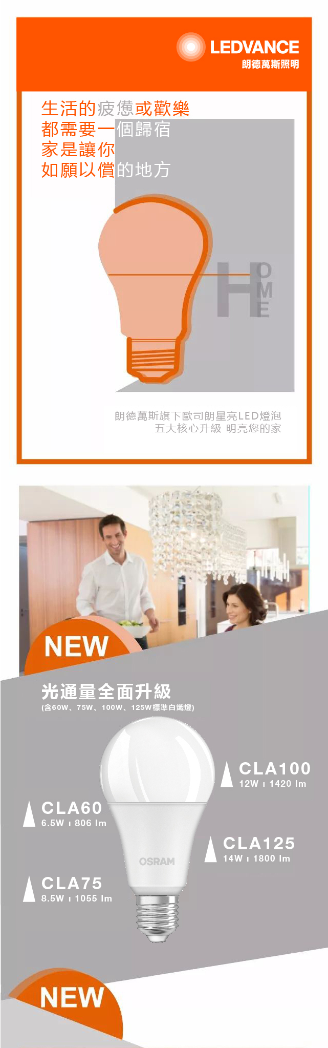 讓你眼前一亮-GEN4 A泡