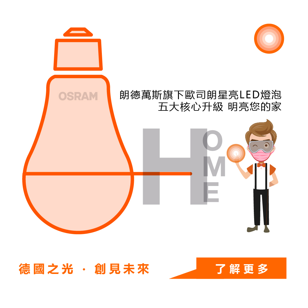 今日推薦讓你眼前一亮-GEN4 A泡