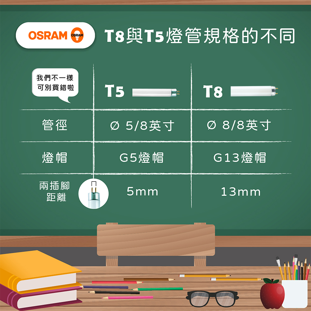 燈管有好多種,T8與T5,傻傻分不清楚❓❗