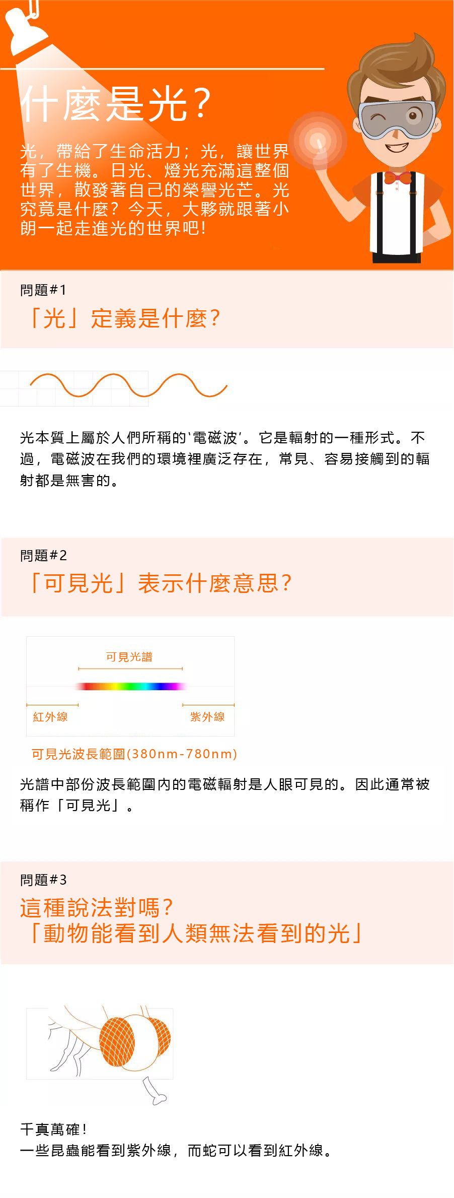 小朗微課堂是時候真正了解一下了OSRAM 歐司朗 LEDVANCE 朗德萬斯 LED 
