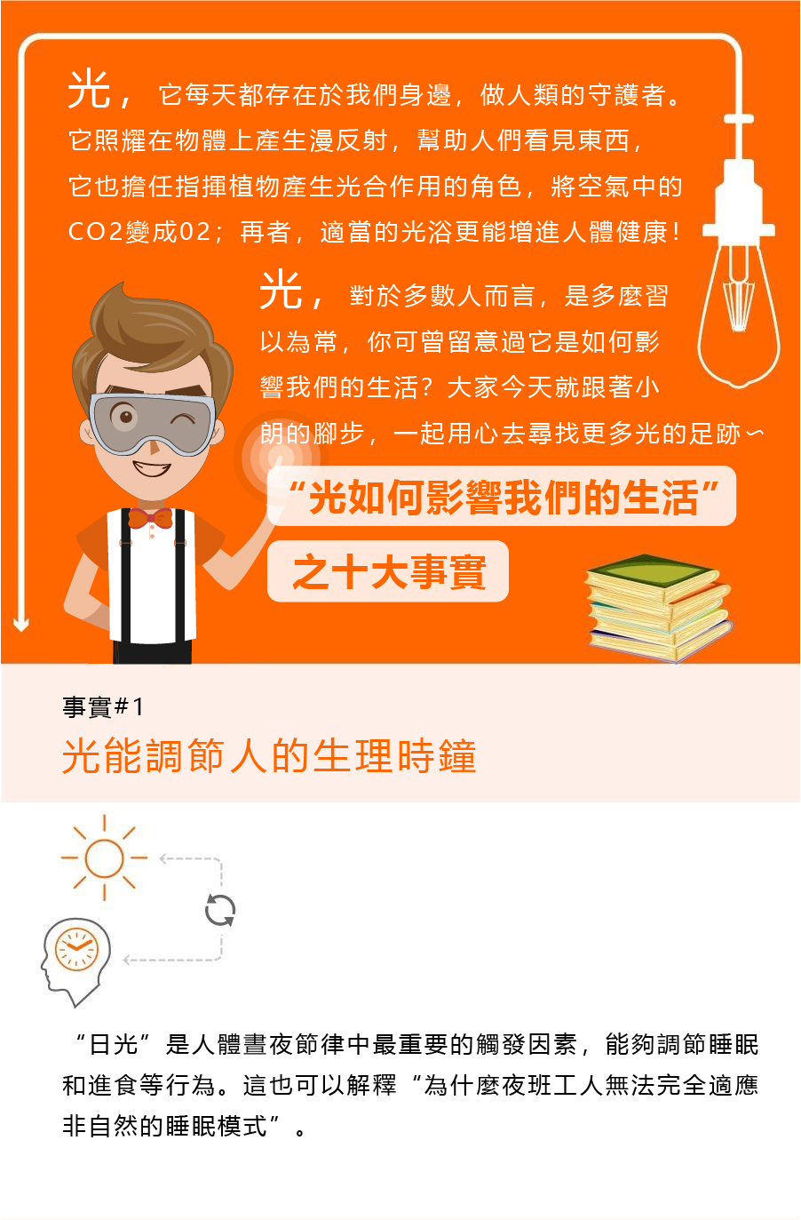 小朗微課堂丨這就是光與我們的故事 osram歐司朗 LEDVANCE 朗德萬斯