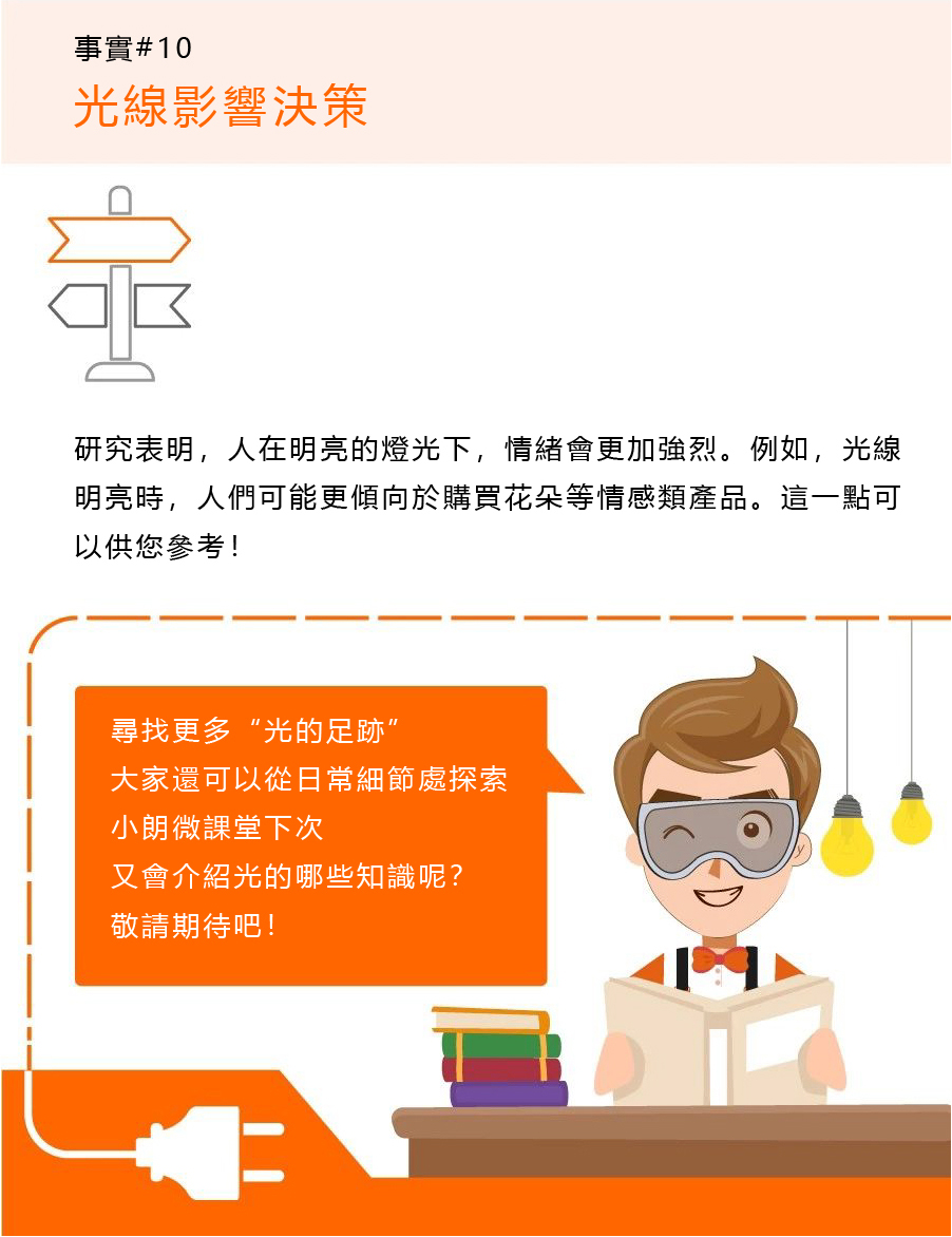 小朗微課堂丨這就是光與我們的故事 osram歐司朗 LEDVANCE 朗德萬斯