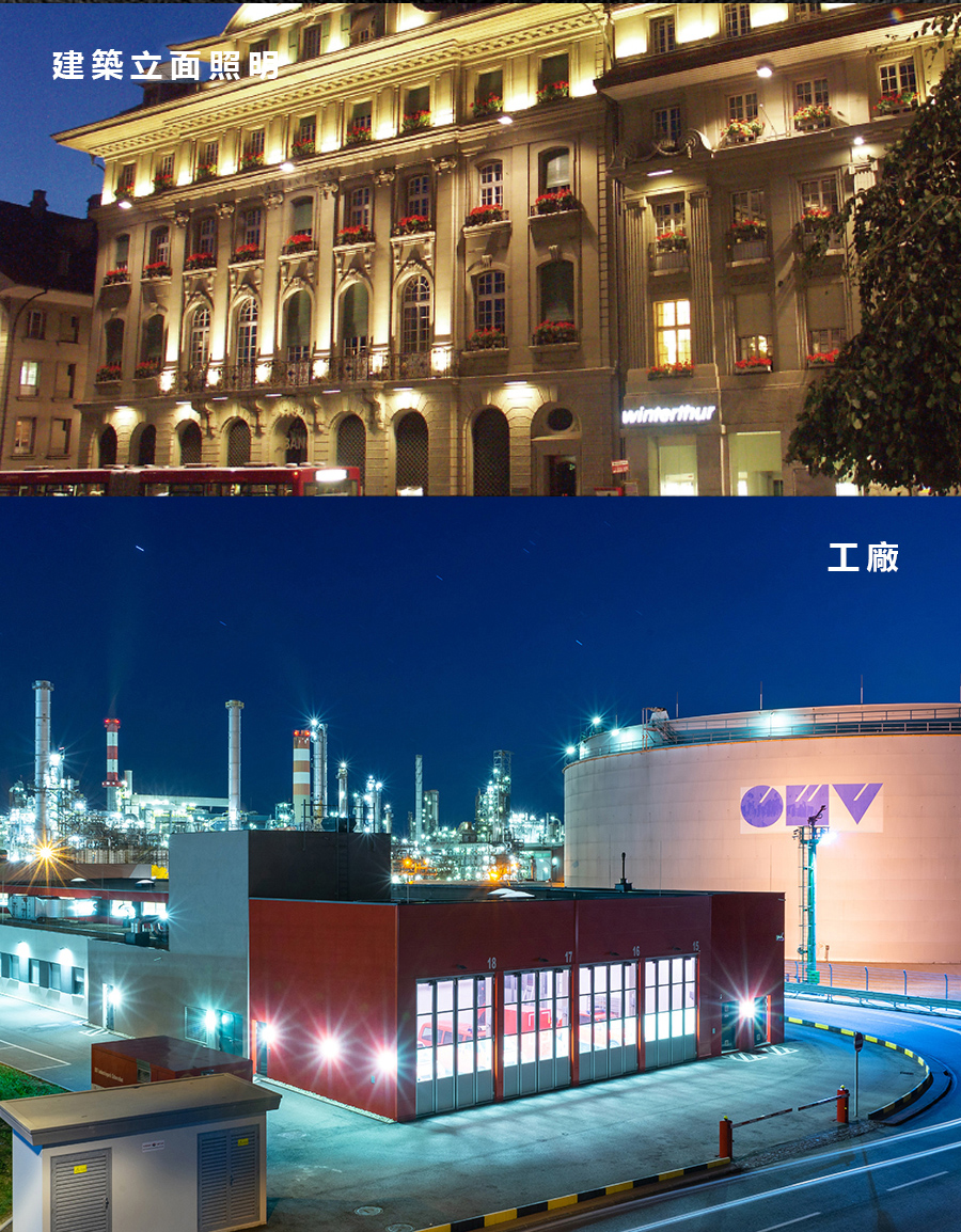 大型戶外看板等工業照明場景