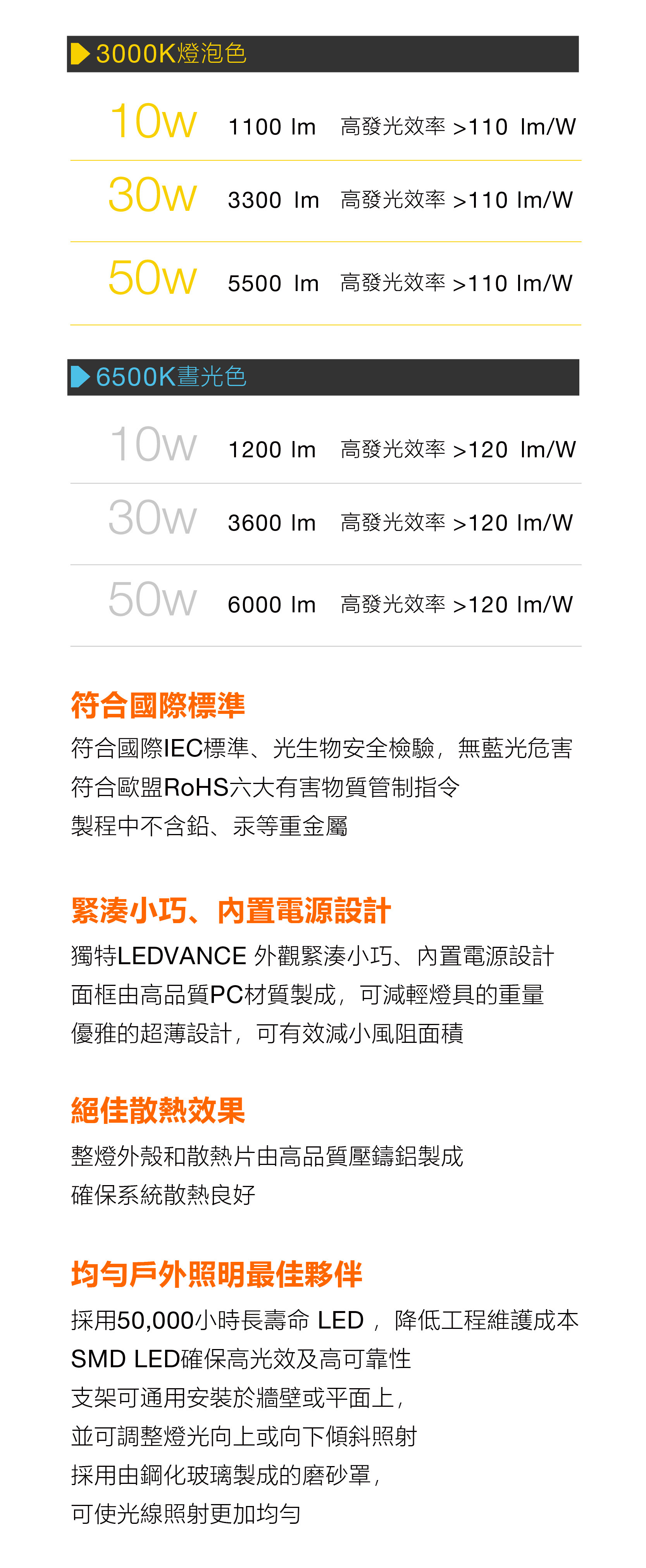 保障了更長久的使用壽命和更高效的輸出
