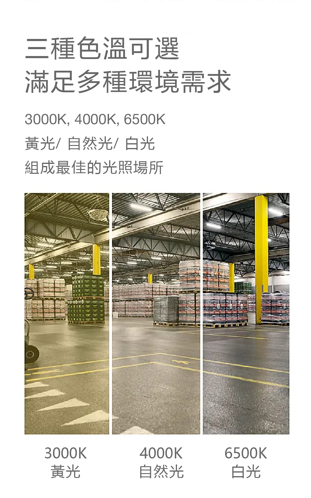 功率大、光效高、低光衰