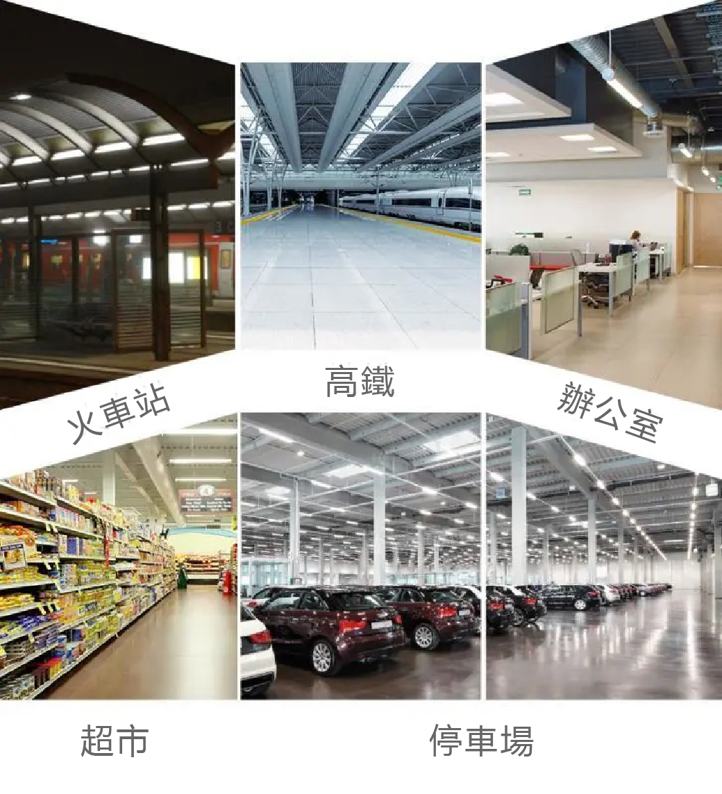 主要應用於火車站、地鐵、交通樞紐