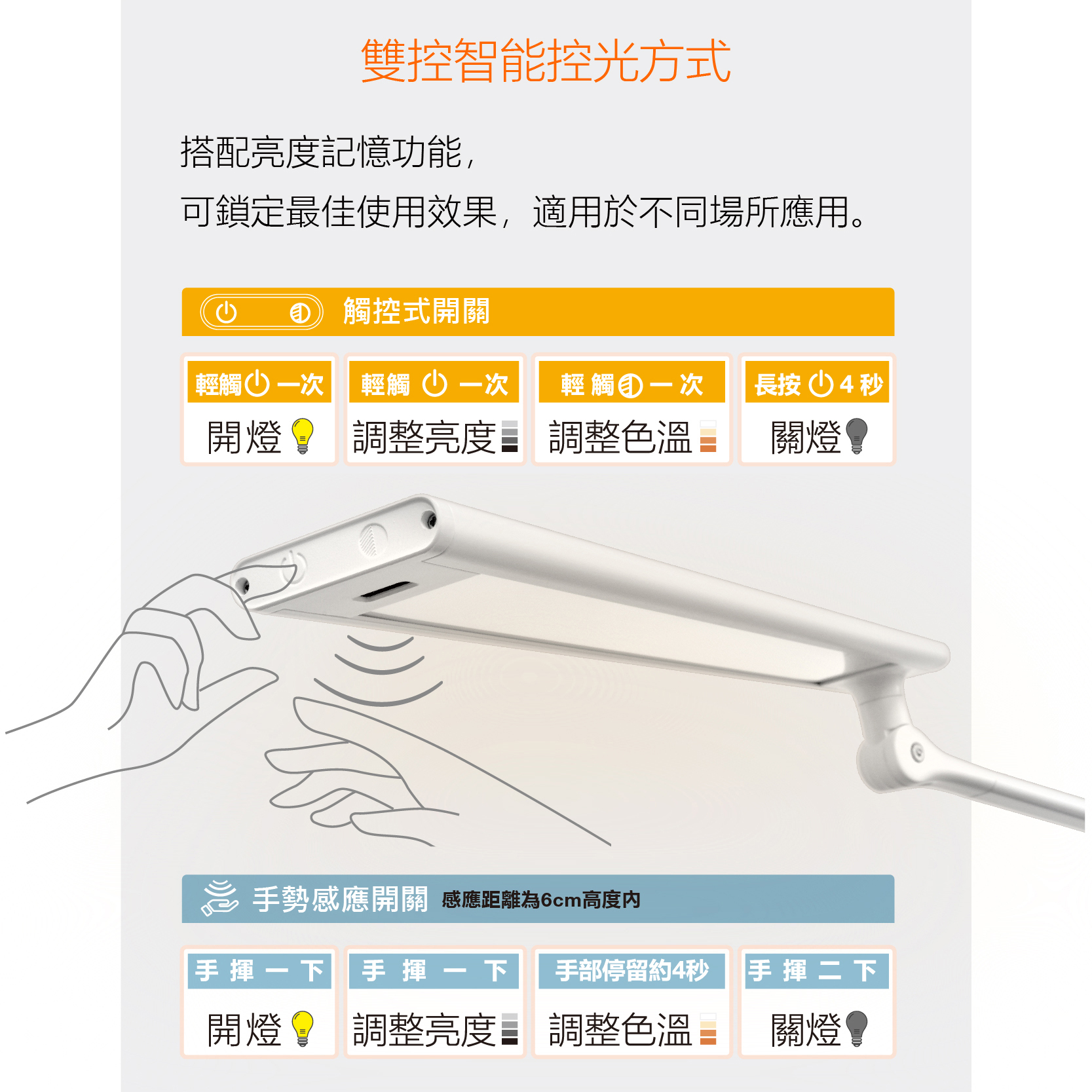 滿足孩子日常學習、閱讀