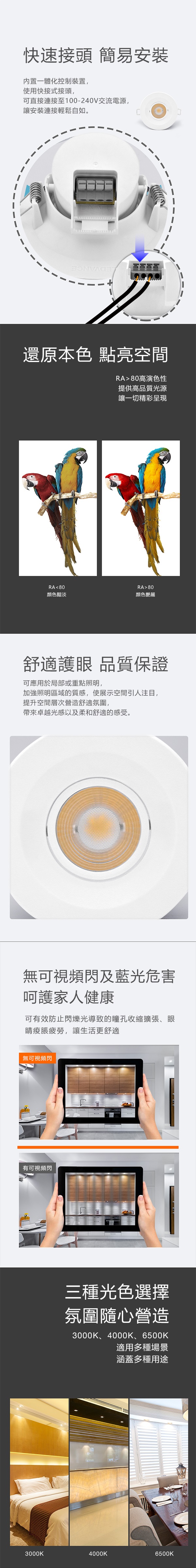 更重要的是不受層高和空間大小限制