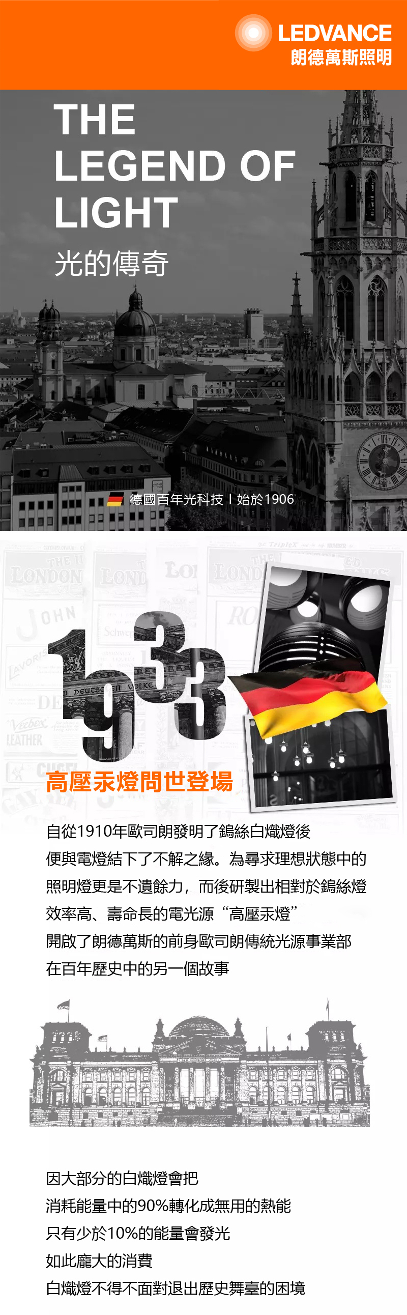 高壓汞燈問世登場