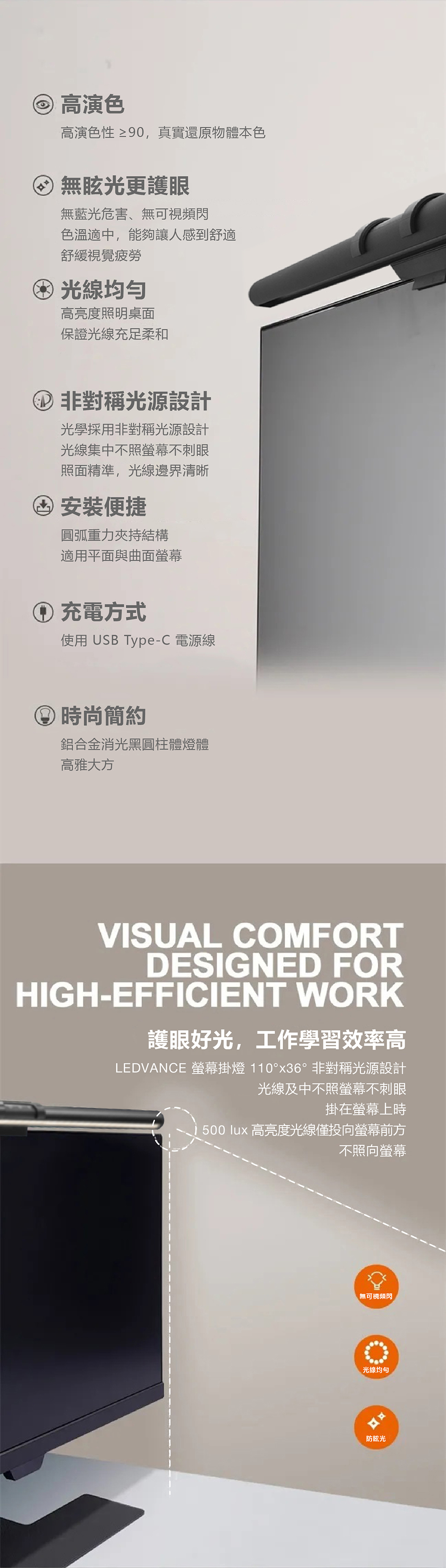 OSRAM 歐司朗螢幕掛燈
