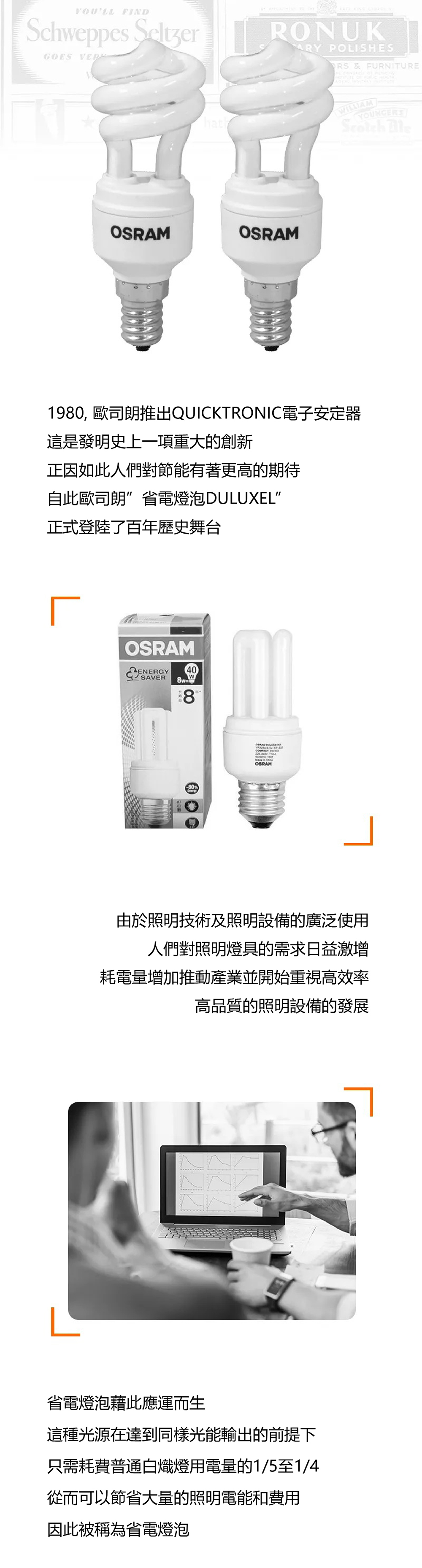 歐司朗省電螺旋燈泡