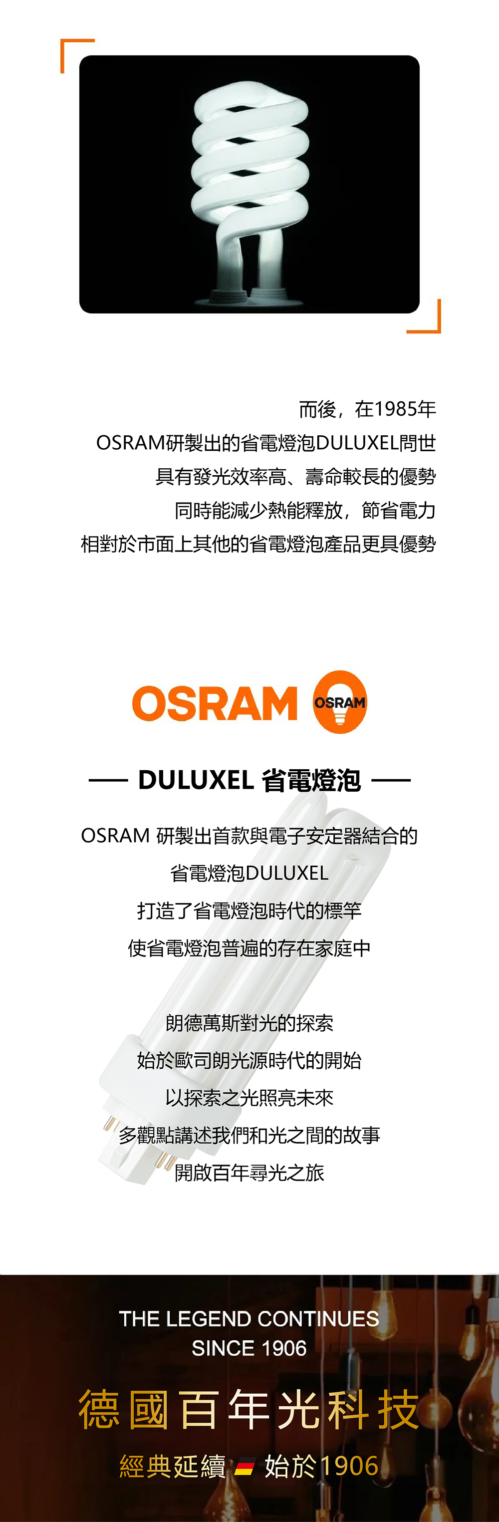 歐司朗省電螺旋燈泡