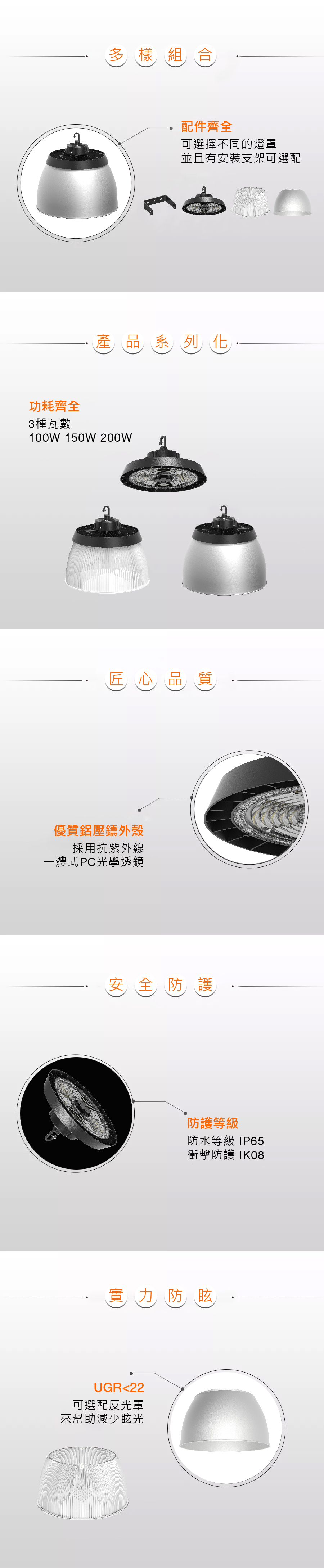 歐司朗高天井燈